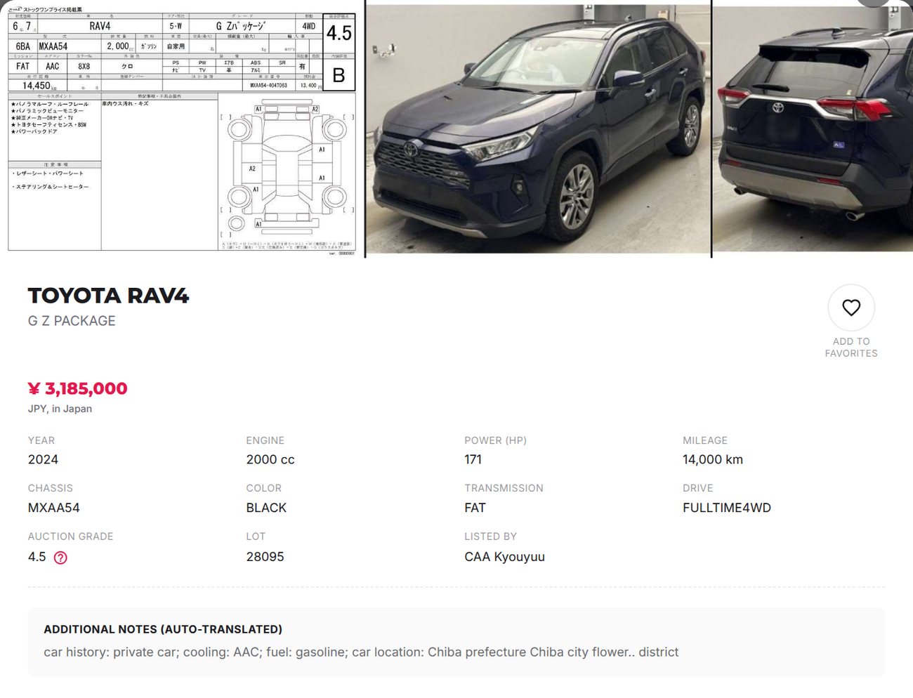 A car card: auction sheet, photos and the car data